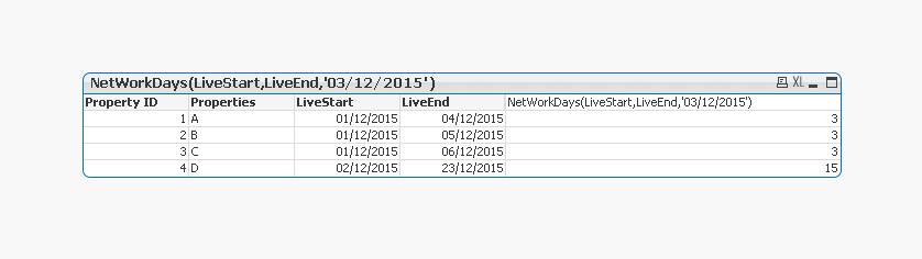 Days Interval Difference(Network Days -Holidays) -216392.PNG